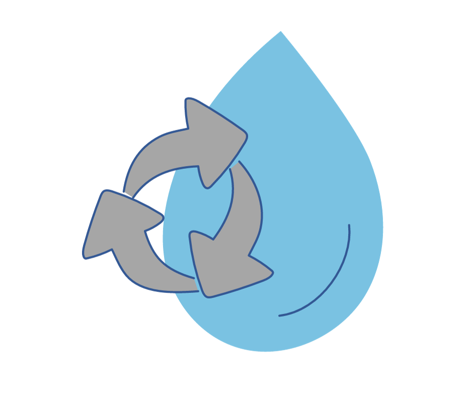 Optimisez votre mode de vie et protégez l&#8217;environnement avec la réutilisation des eaux grises Audincourt